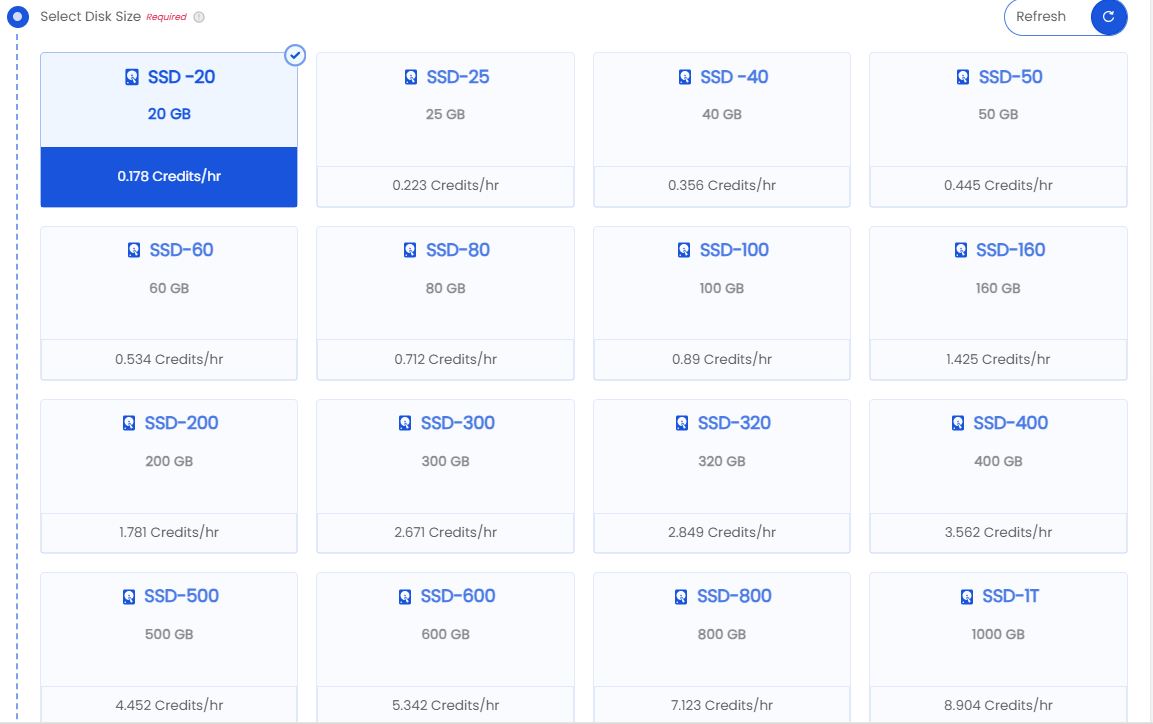 Kubernetes | AGBC CLOUD Documentation