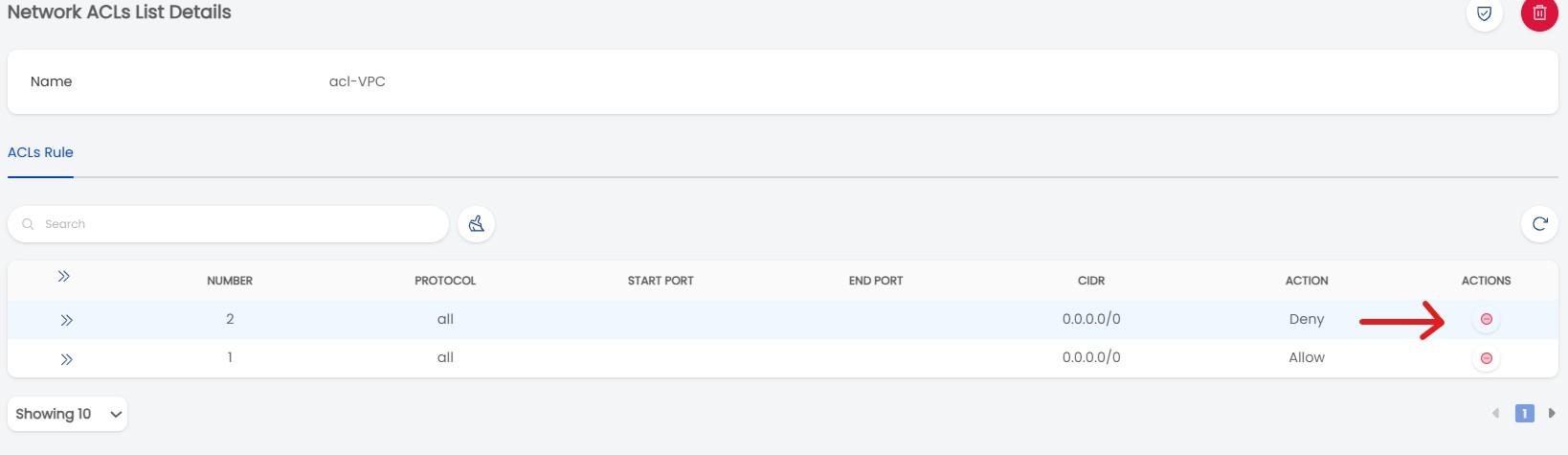Network ACL Details | AGBC CLOUD Documentation