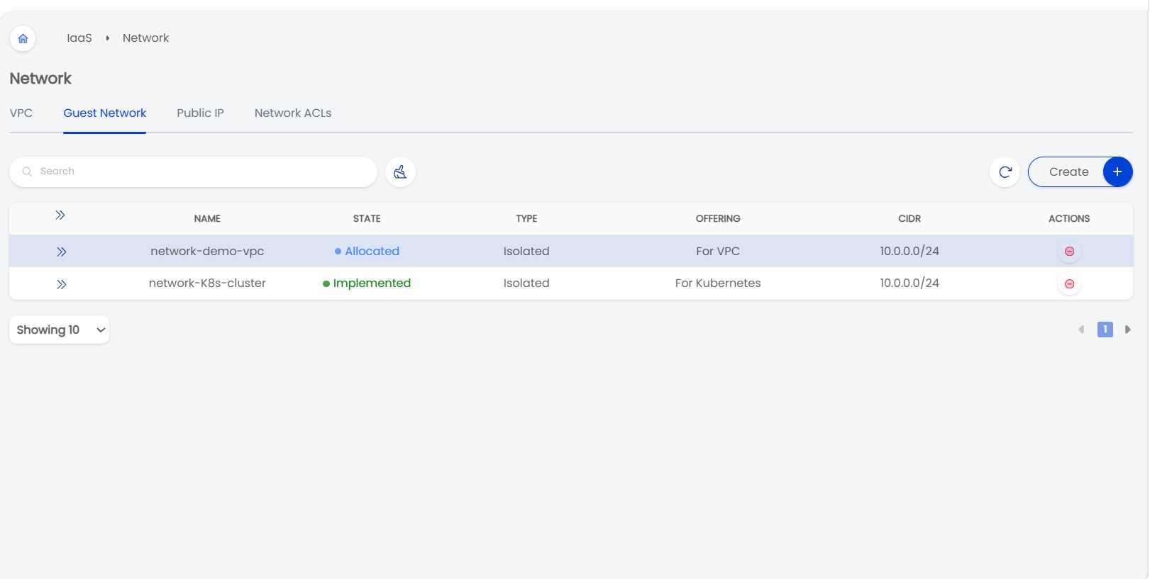 VPC | AGBC CLOUD Documentation