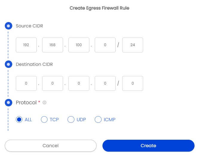 Guest Network | AGBC CLOUD Documentation