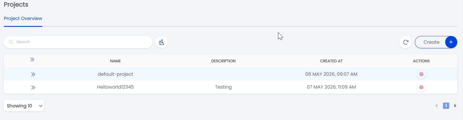 Projects & Access Control | AGBC CLOUD Documentation