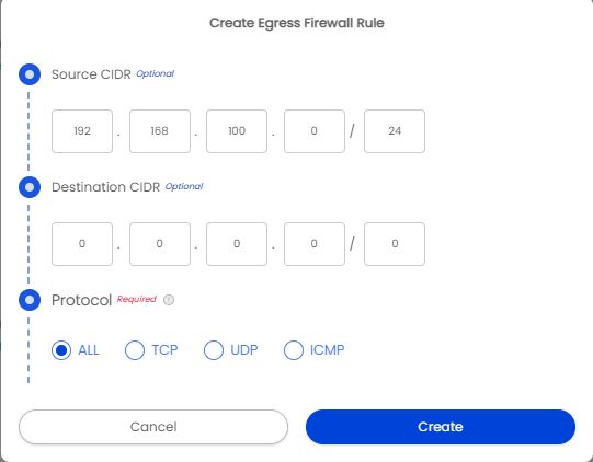 Public IP | AGBC CLOUD Documentation